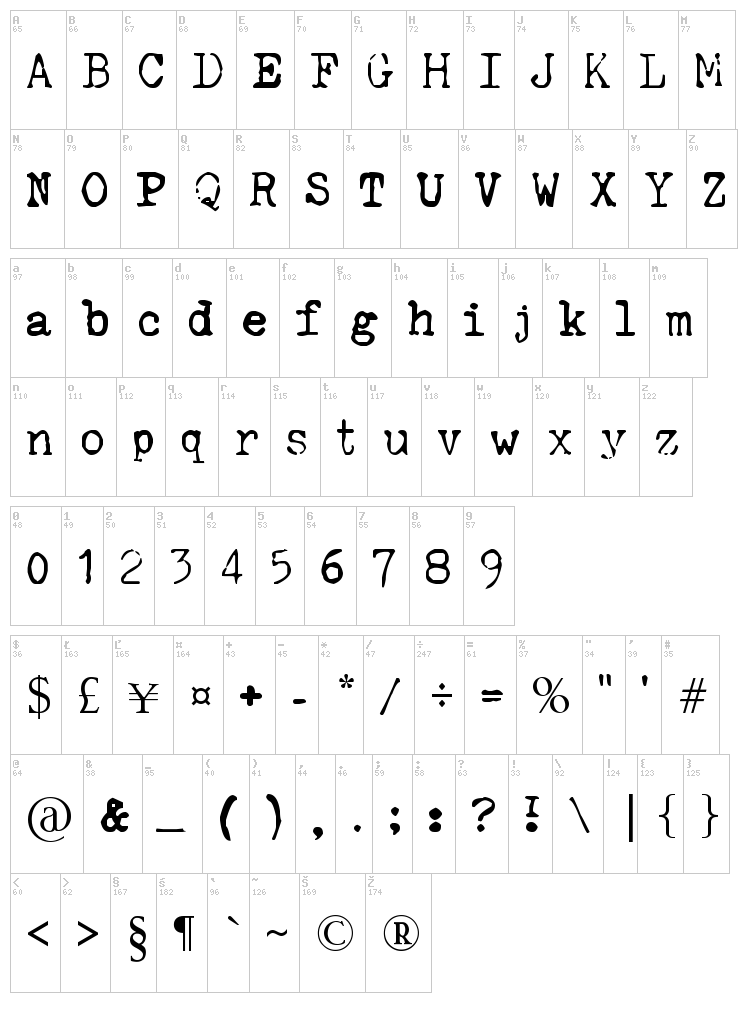 Silent Hunter III font map